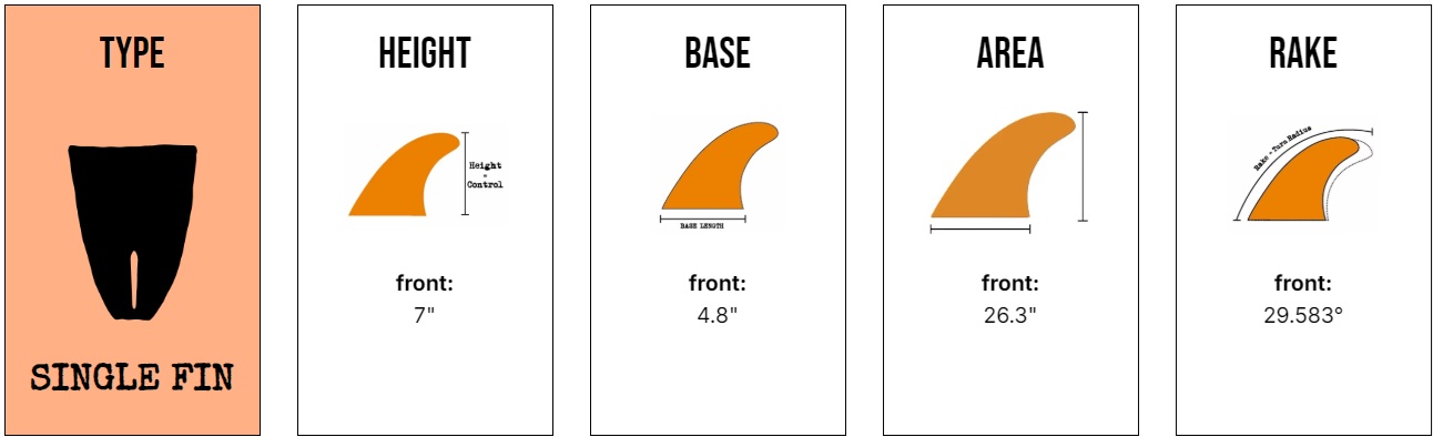 CF Slasher Longboard Fins 7
