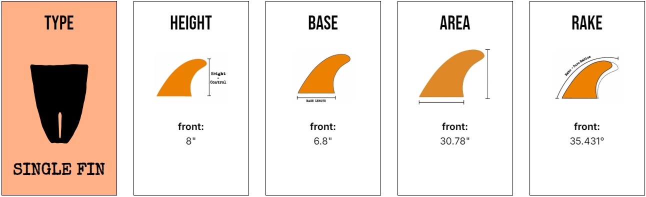 CF Raked Longboard Fins 8