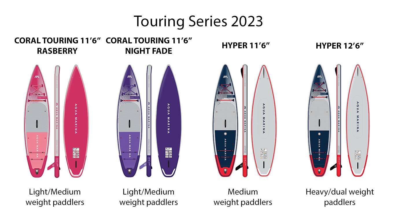 Aqua Marina Touring series Inflatable SUPs 2023