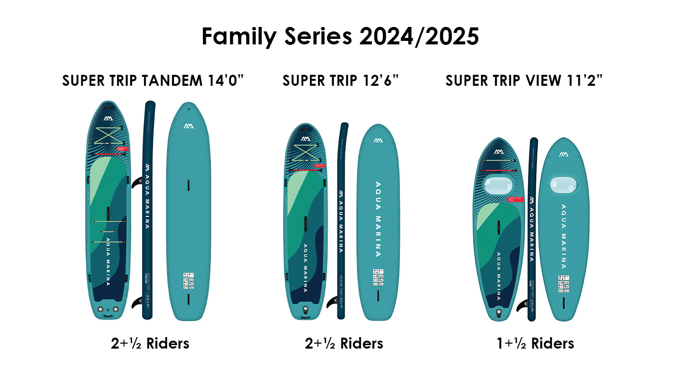 Aqua Marina Family Series 2024-2025