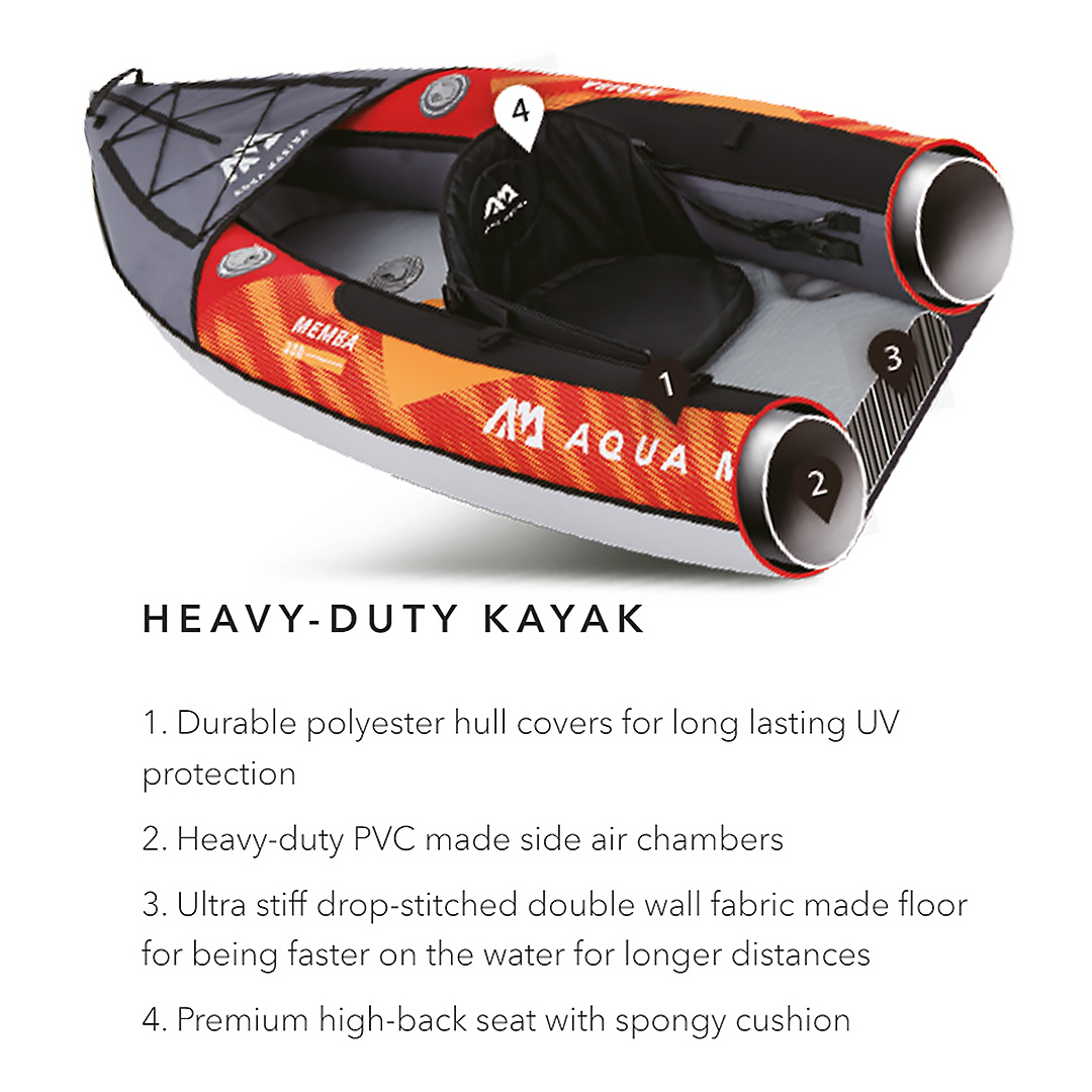 Aqua Marina MEMBA inflatable kayak with labels highlighting key features such as UV protection, PVC air chambers, double wall fabric, and high-back seat.